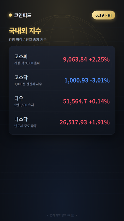 코인피드
