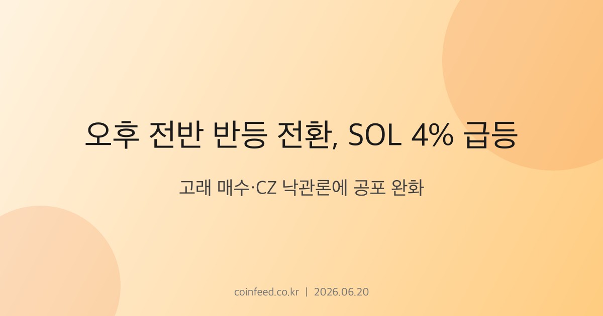 암호화폐 시장 브리핑