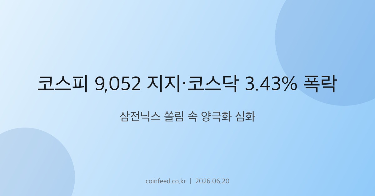 증시 시장 브리핑