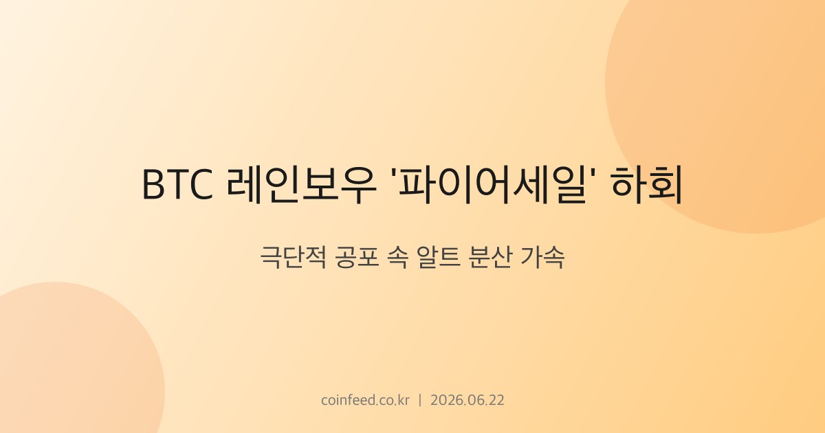 암호화폐 시장 브리핑