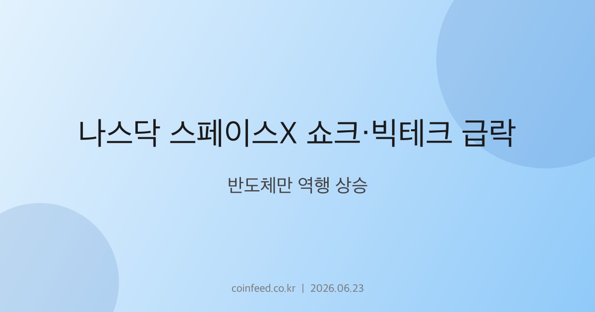 증시 시장 브리핑