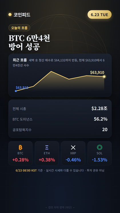 코인피드