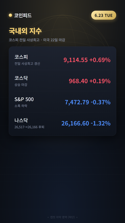 코인피드