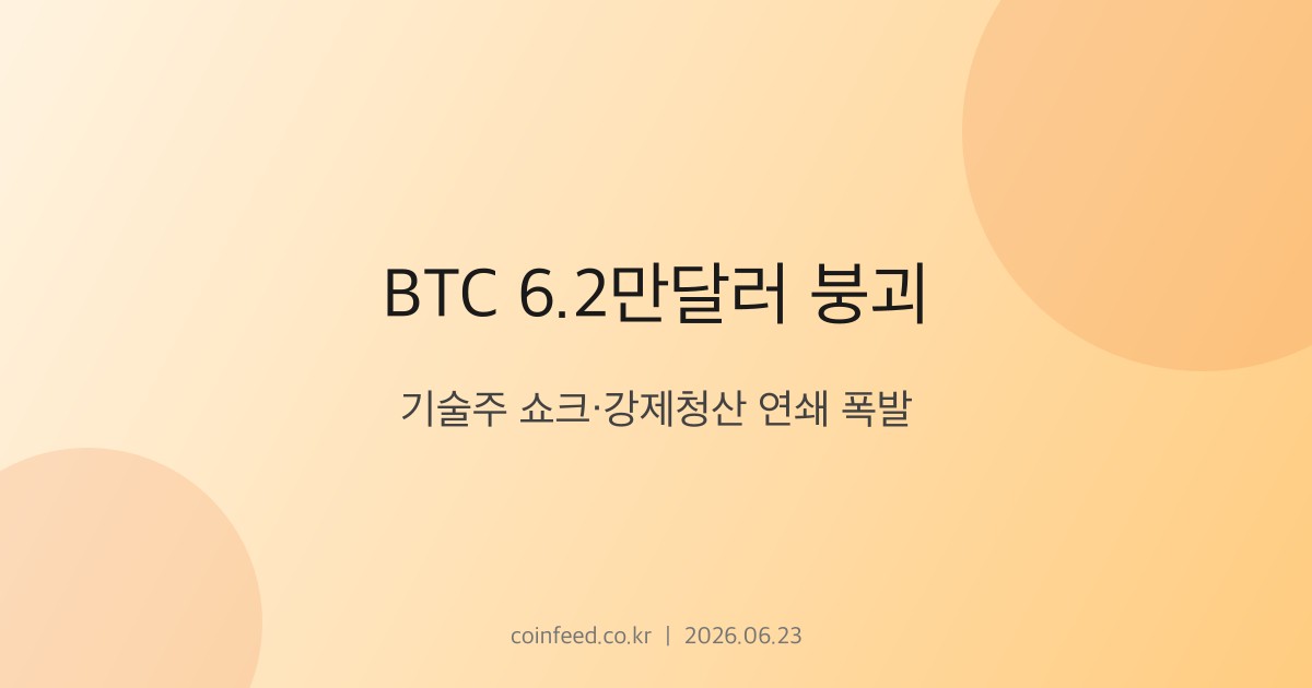 암호화폐 시장 브리핑