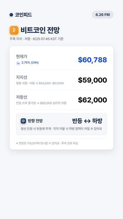 코인피드