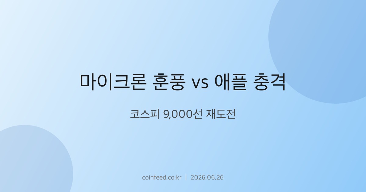 증시 시장 브리핑