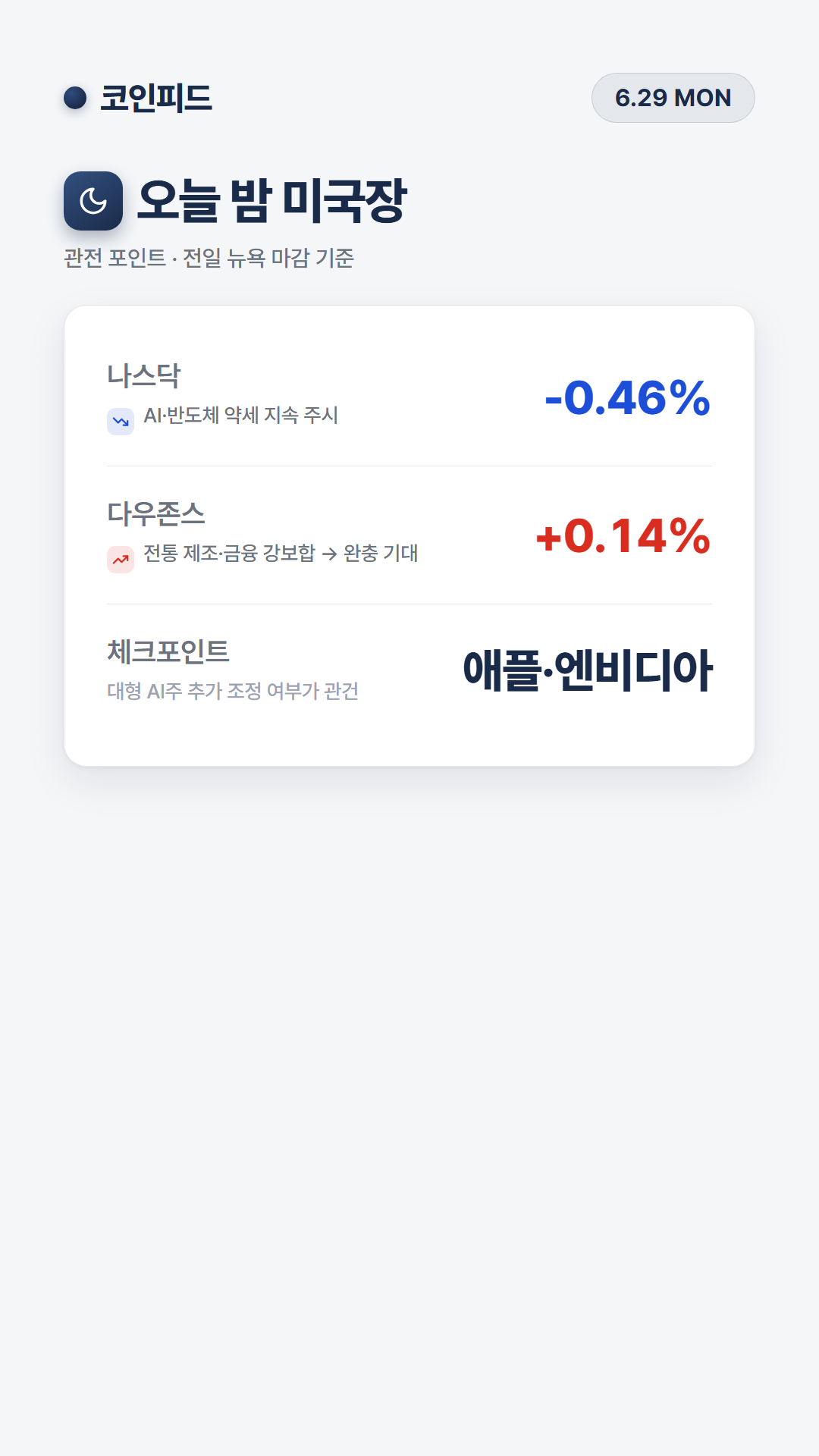 코인피드
