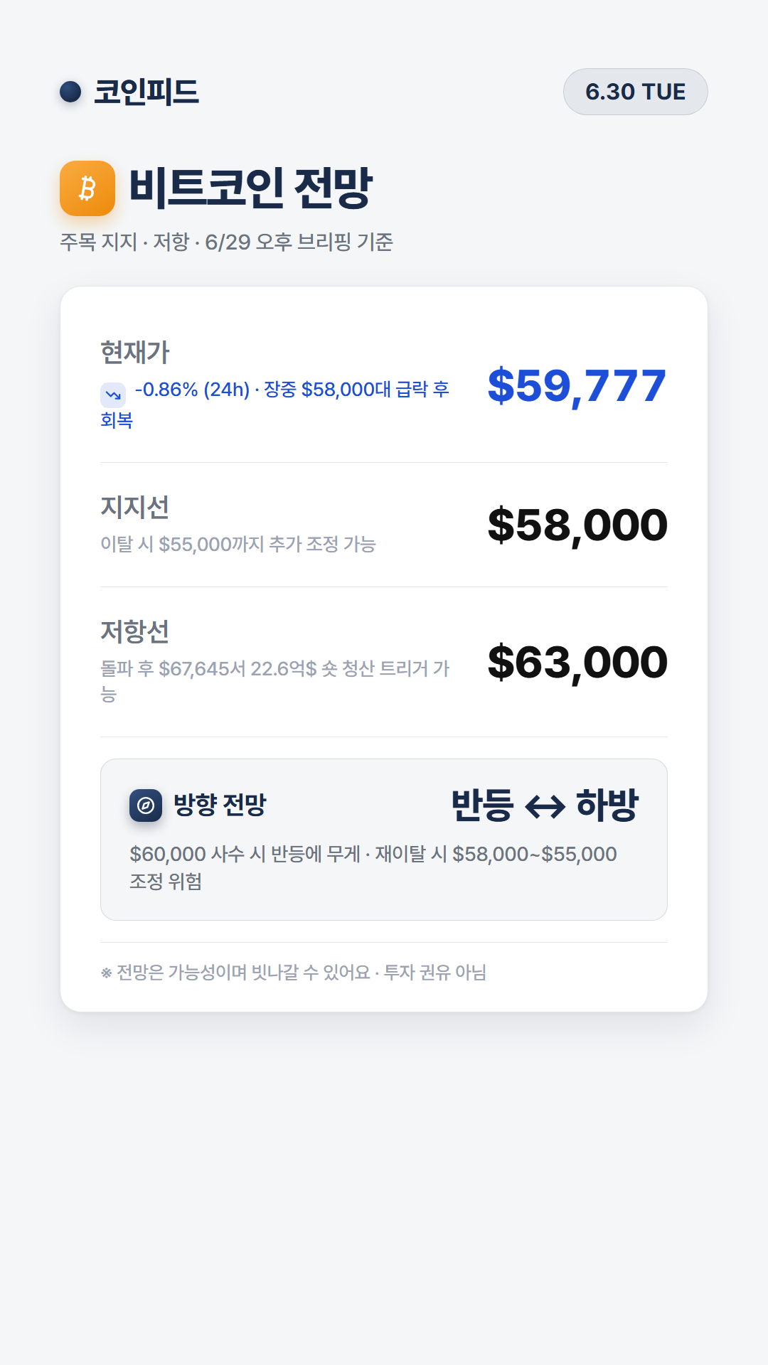 코인피드