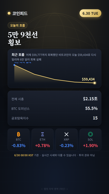 코인피드