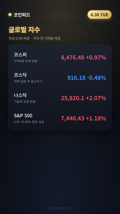 코인피드