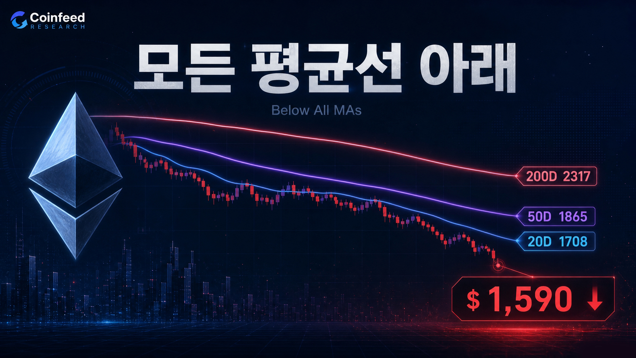 코인피드