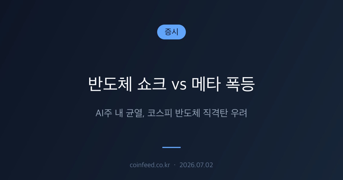 증시 시장 브리핑