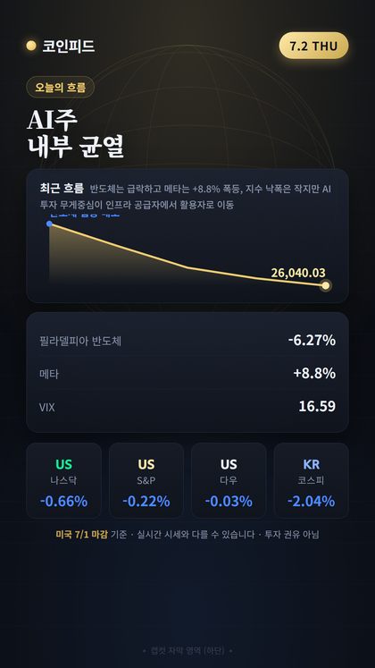 코인피드