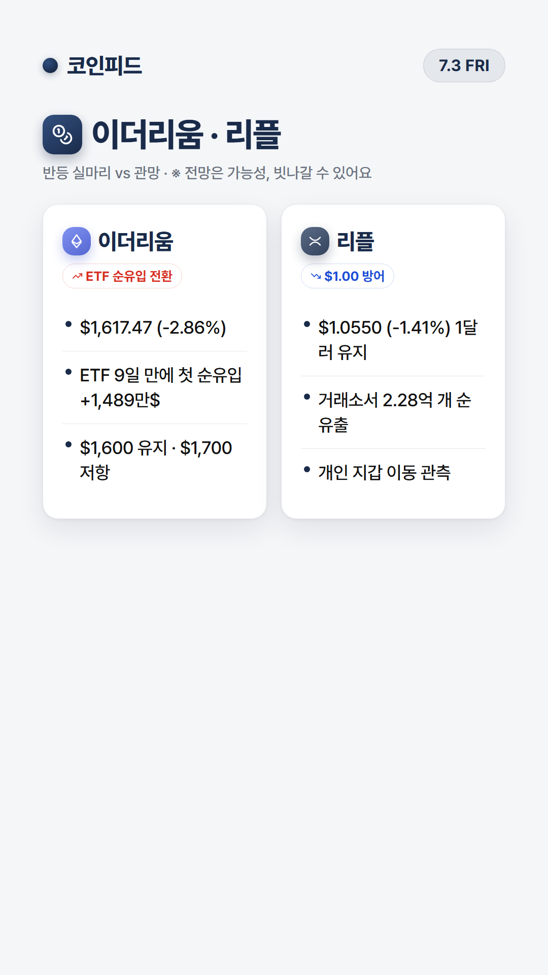 코인피드