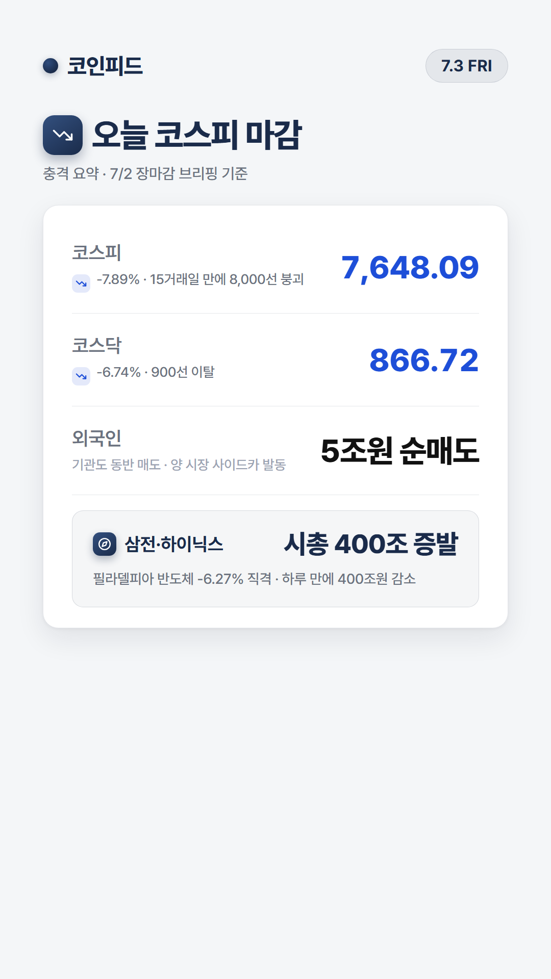 코인피드