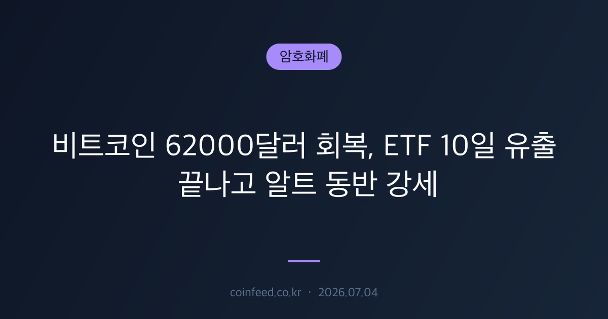 암호화폐 시장 브리핑