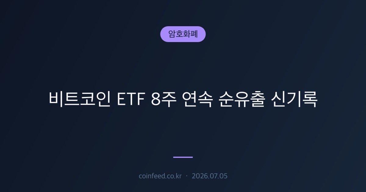 암호화폐 시장 브리핑