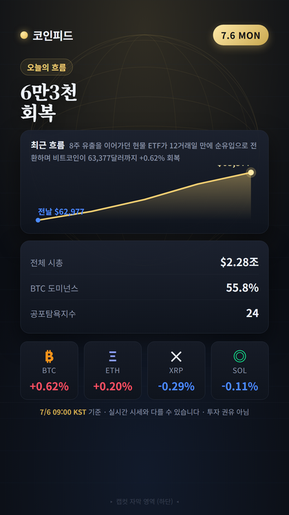 코인피드