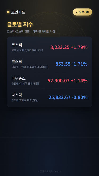 코인피드