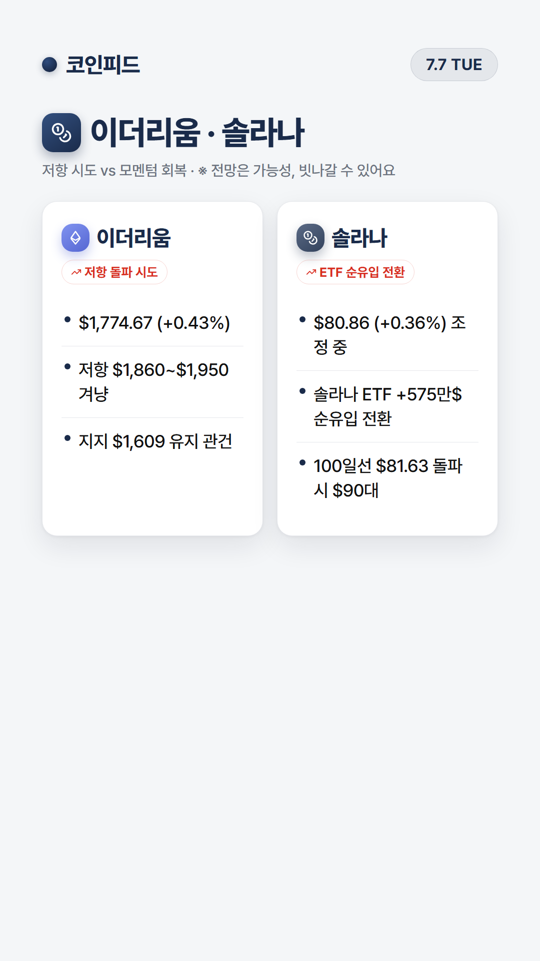 코인피드
