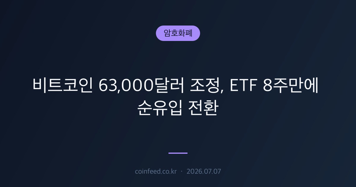 암호화폐 시장 브리핑