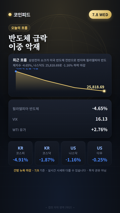 코인피드