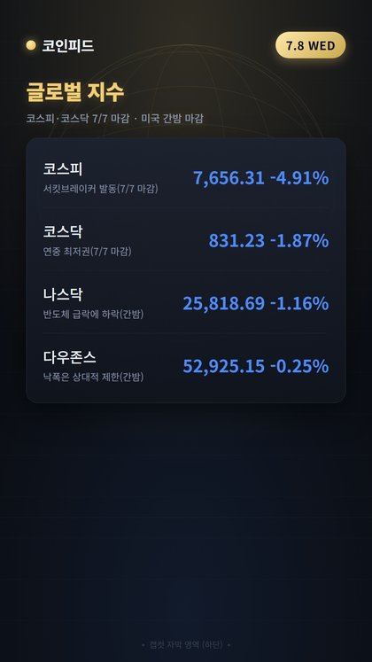 코인피드