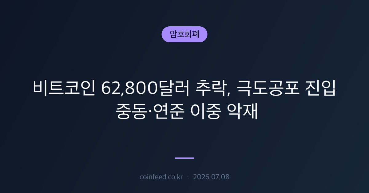 암호화폐 시장 브리핑
