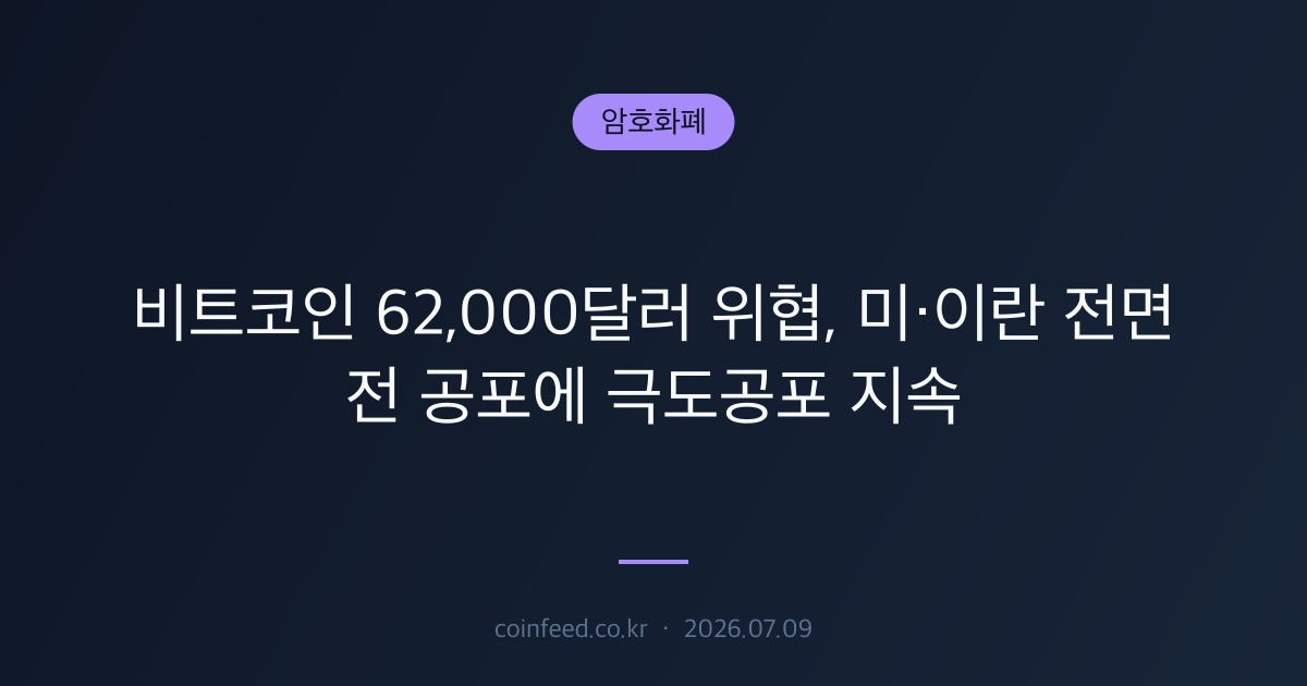 암호화폐 시장 브리핑