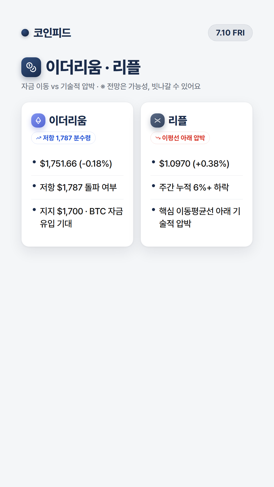 코인피드