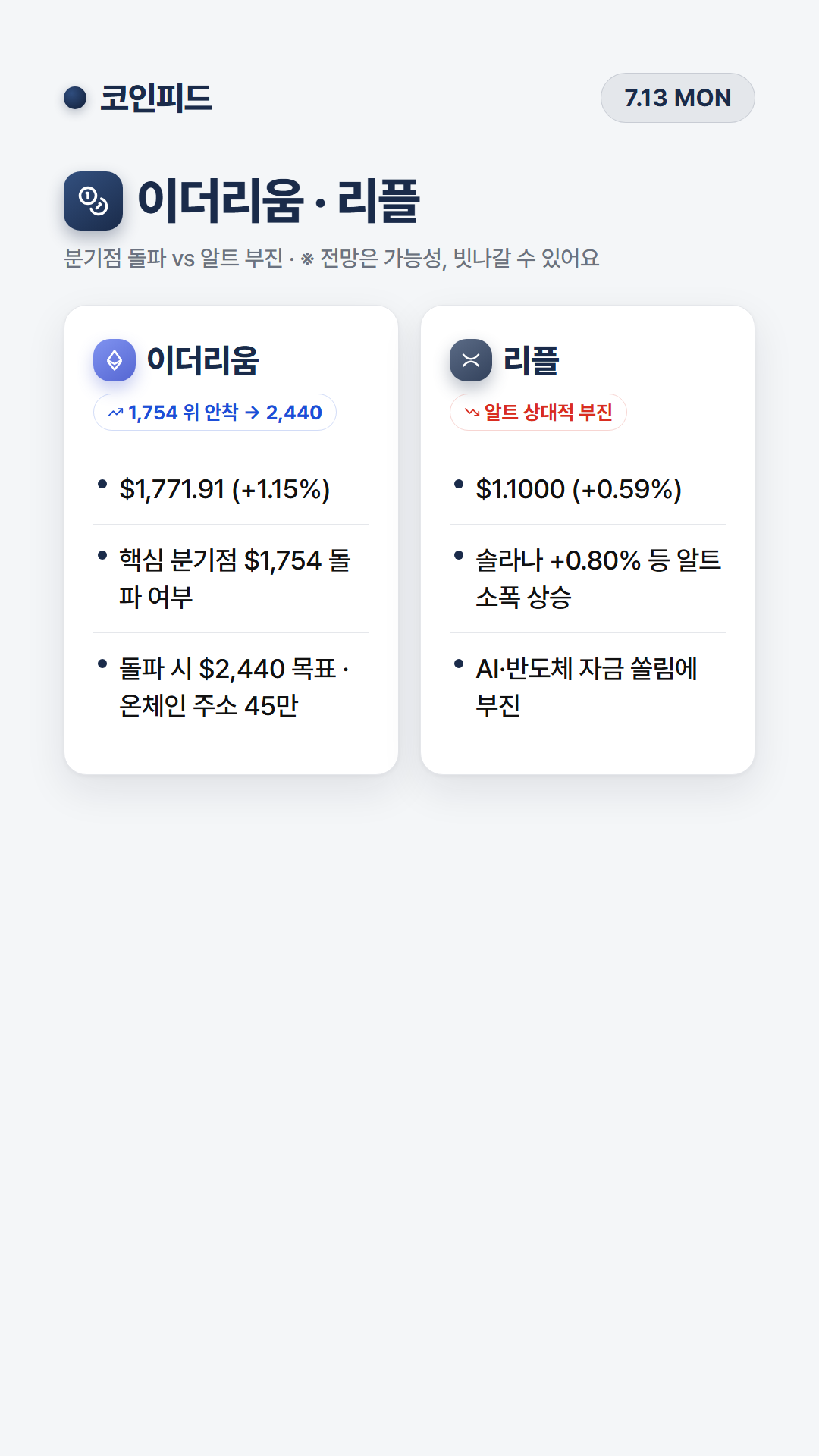 코인피드