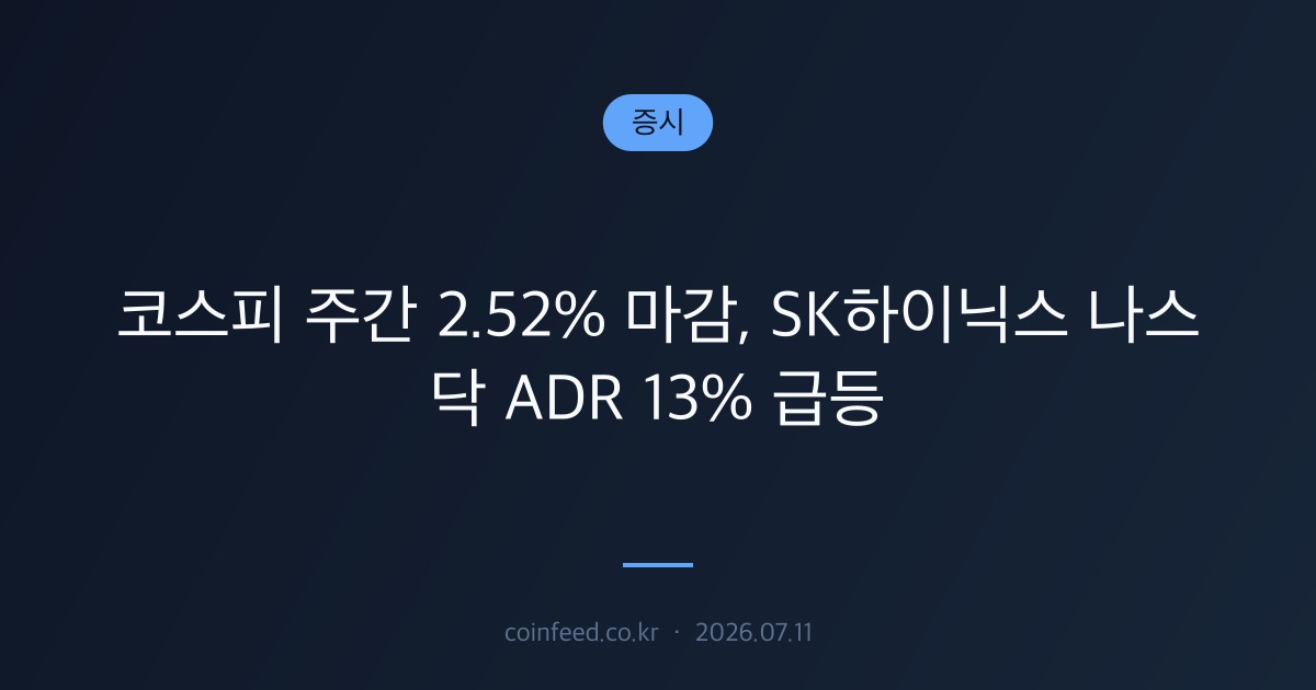 증시 시장 브리핑