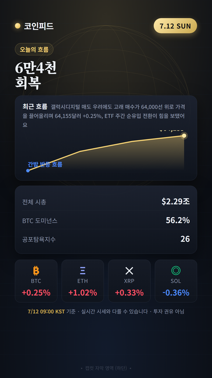 코인피드