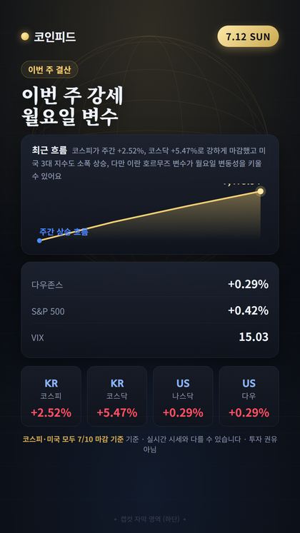 코인피드