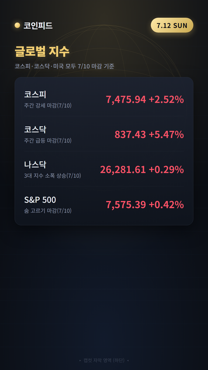 코인피드