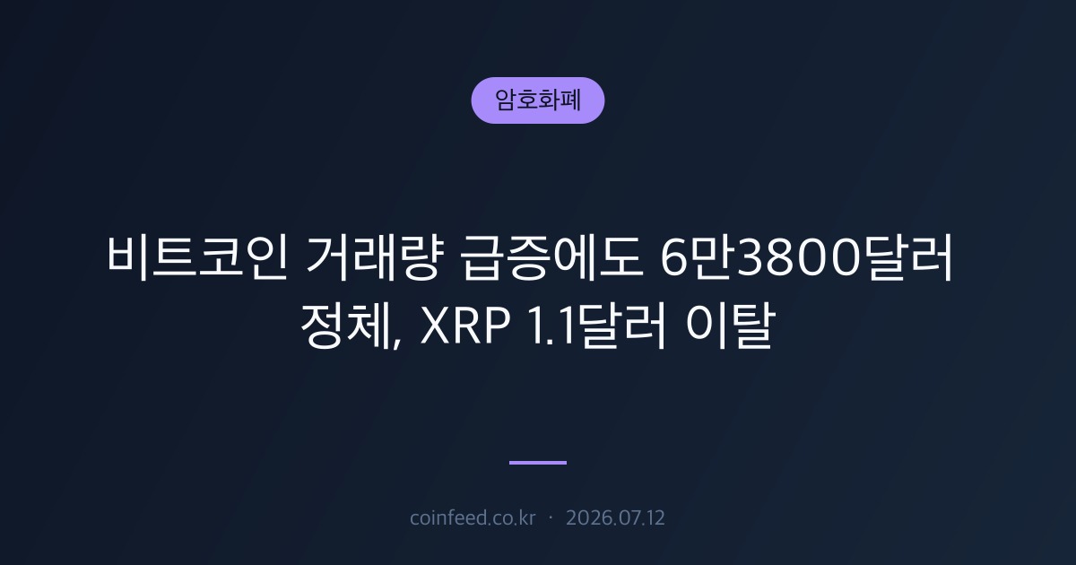 암호화폐 시장 브리핑