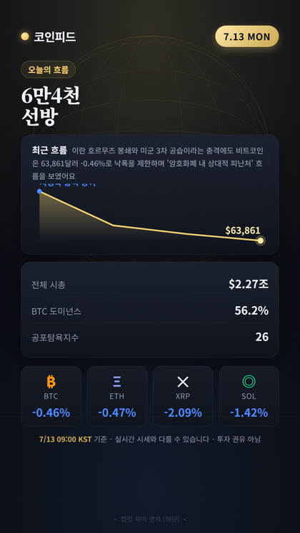 코인피드