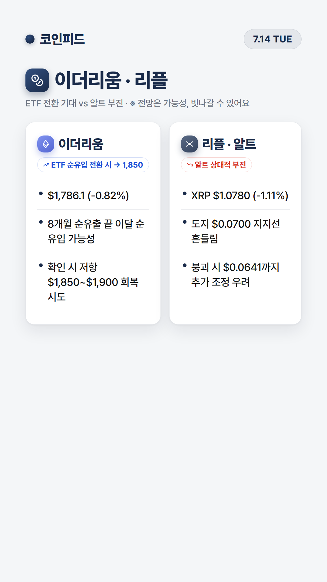 코인피드