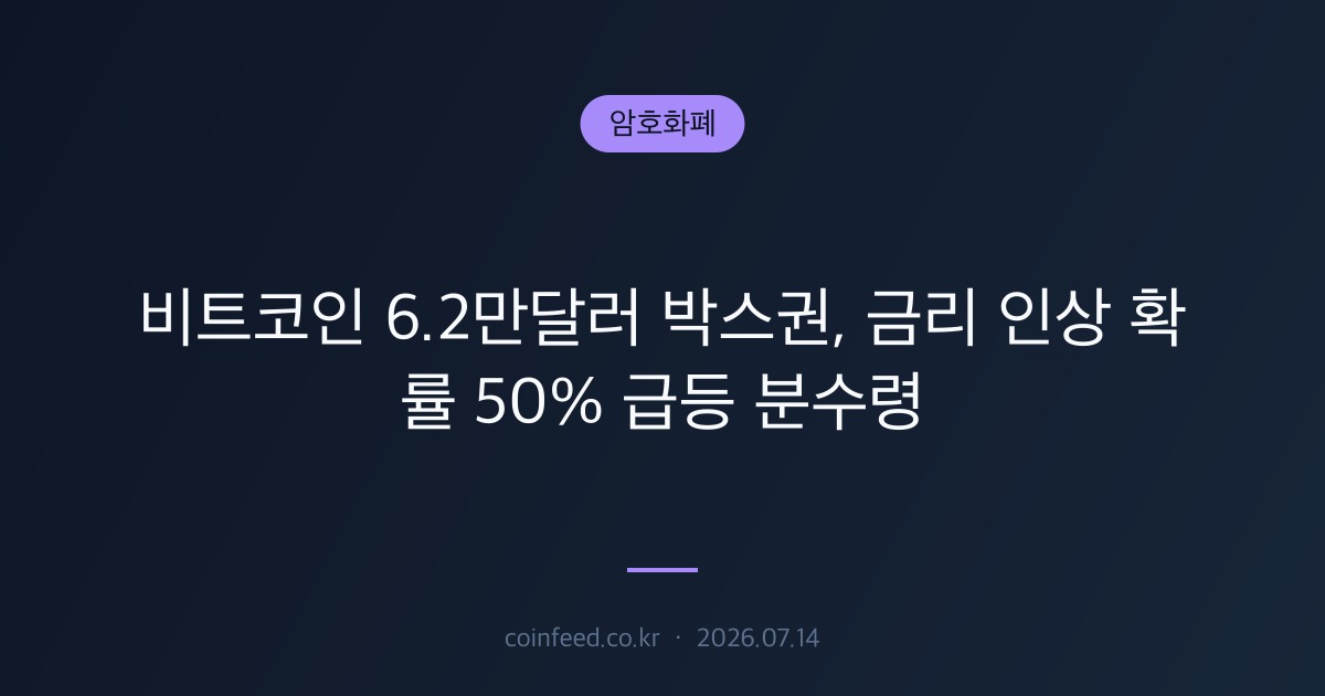 암호화폐 시장 브리핑