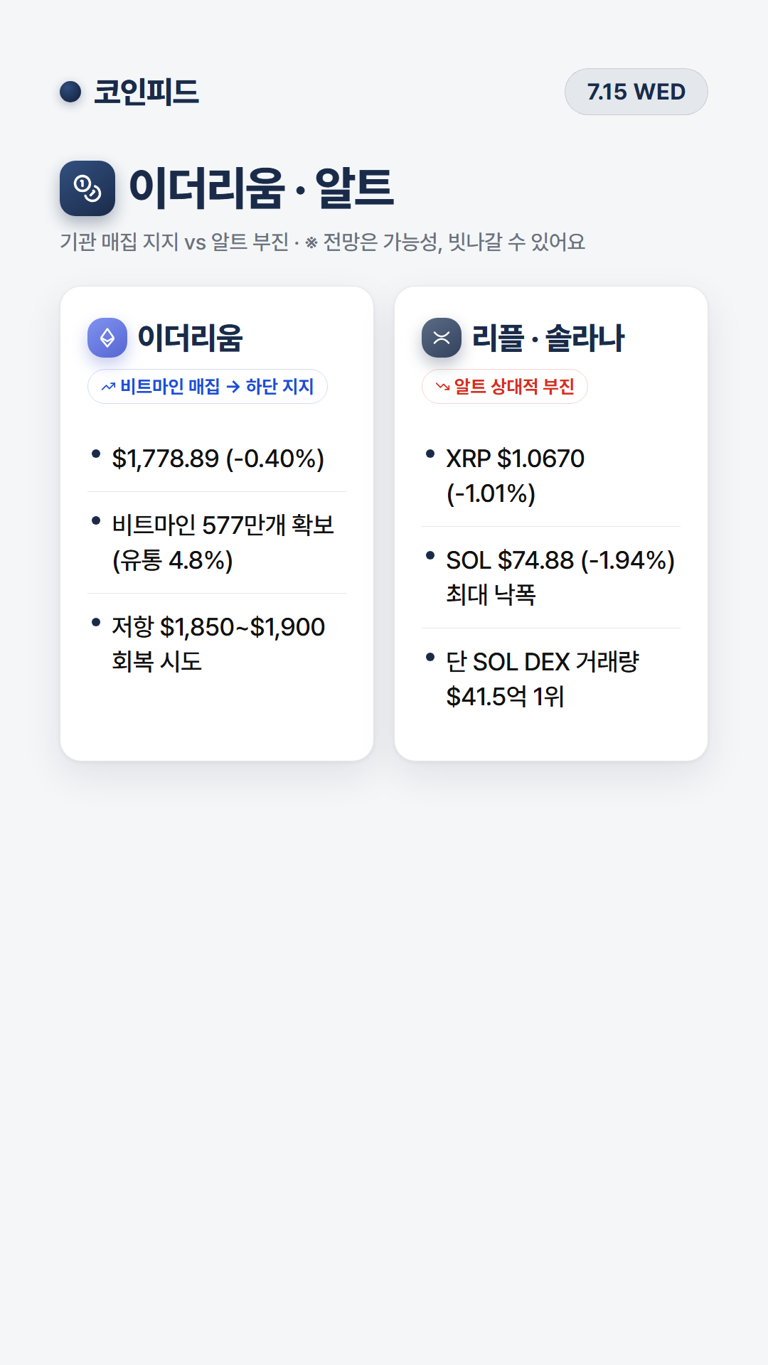 코인피드
