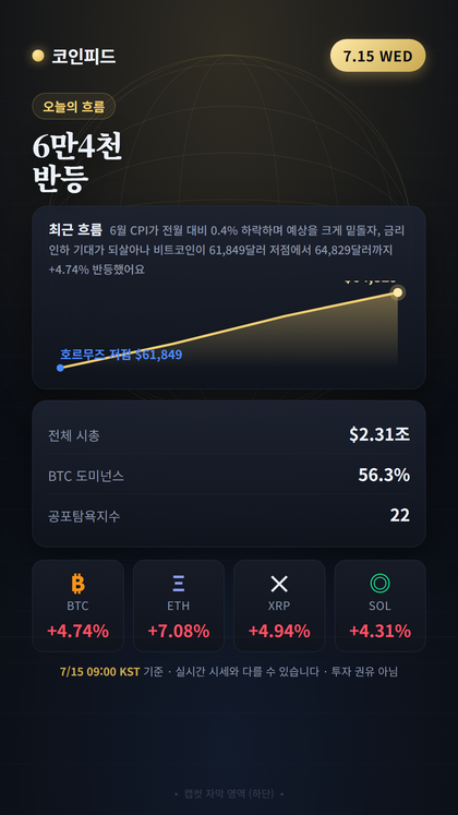 코인피드