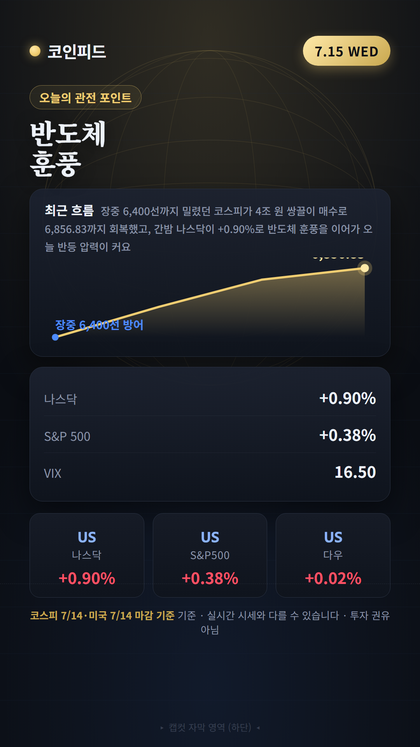 코인피드