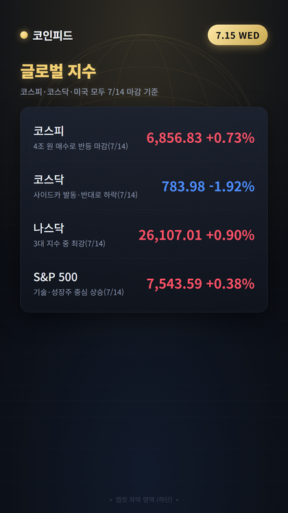 코인피드