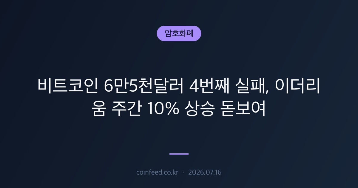 암호화폐 시장 브리핑