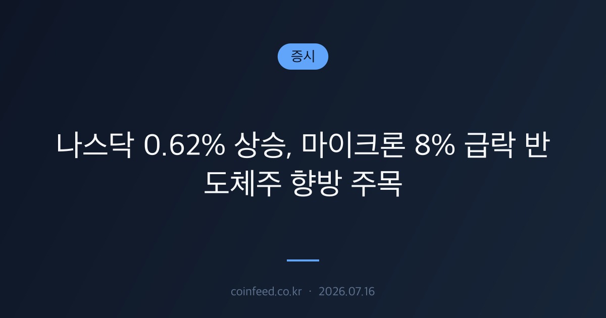 증시 시장 브리핑