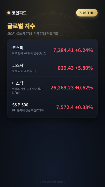 코인피드