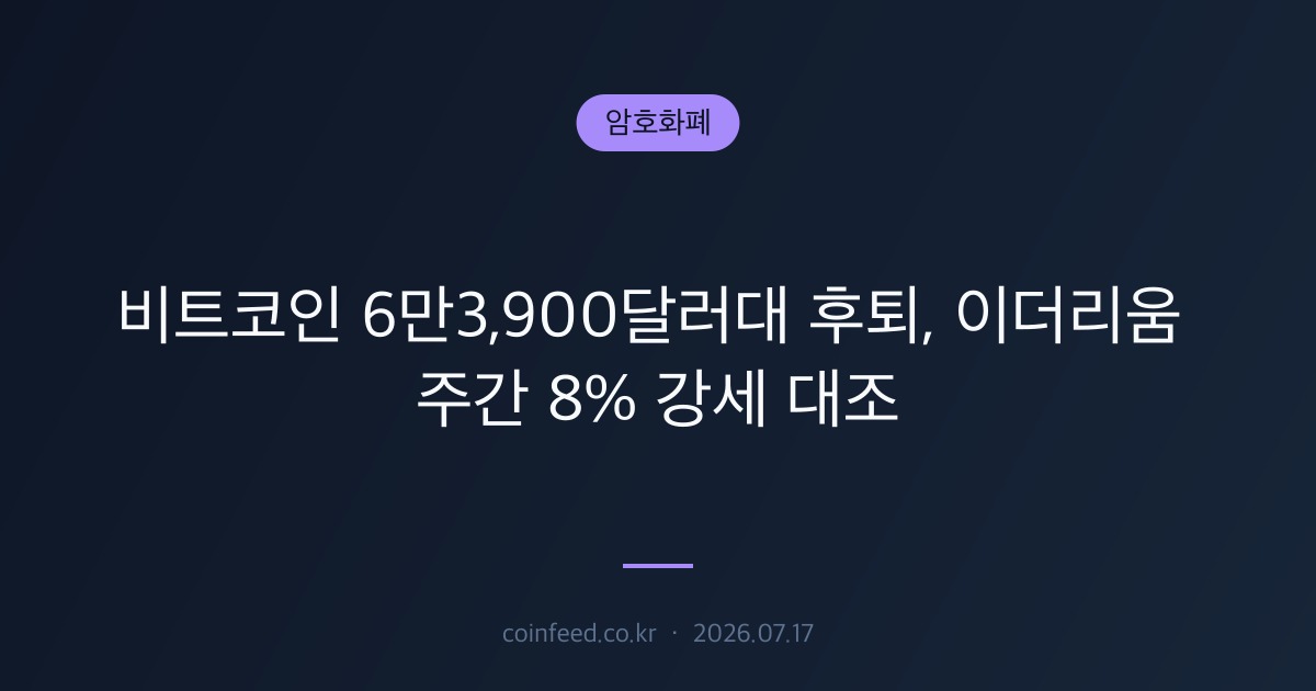 암호화폐 시장 브리핑