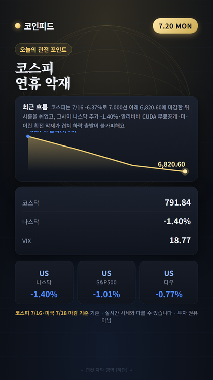 코인피드