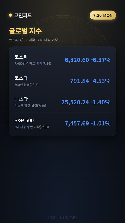 코인피드