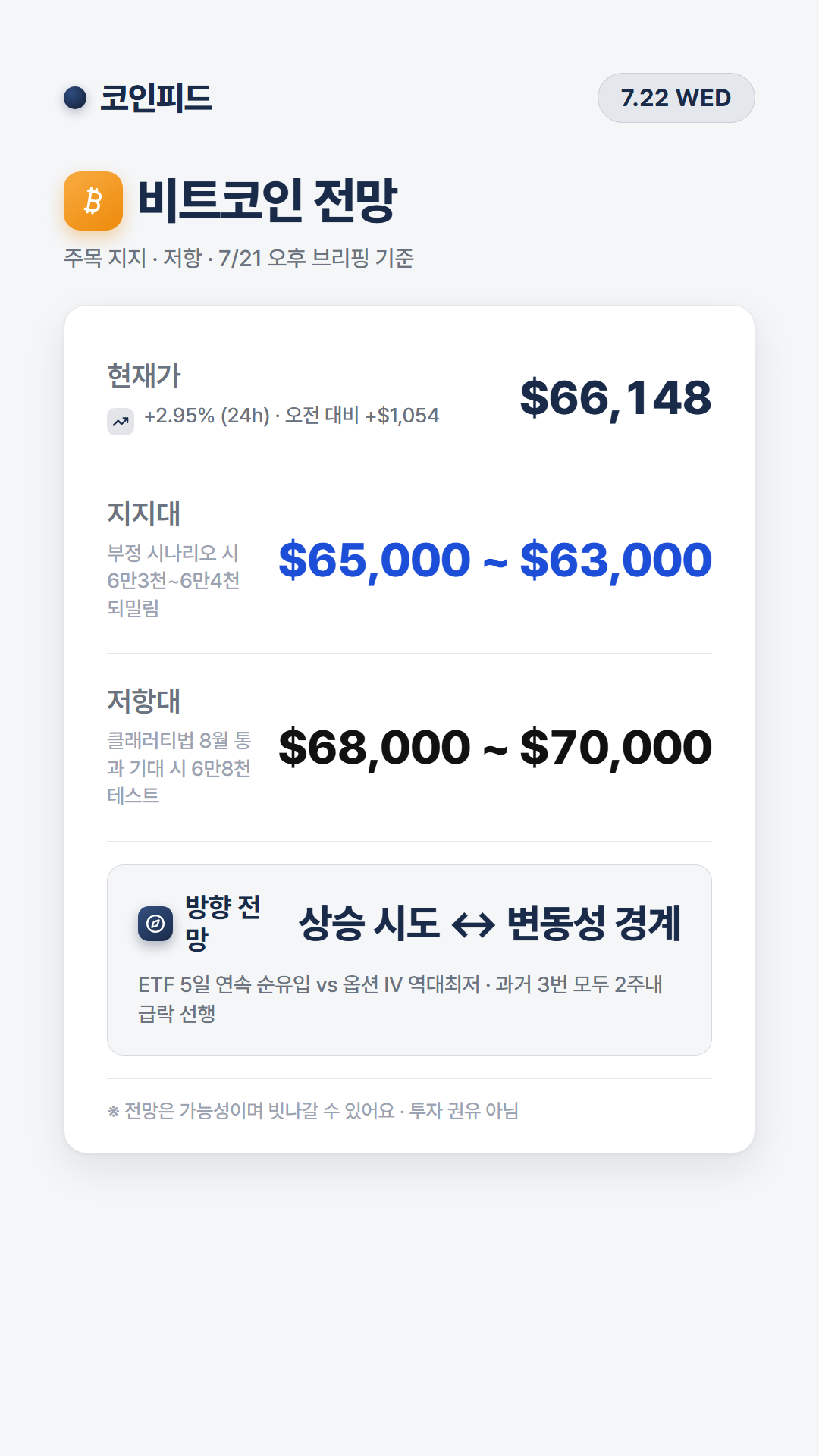 코인피드